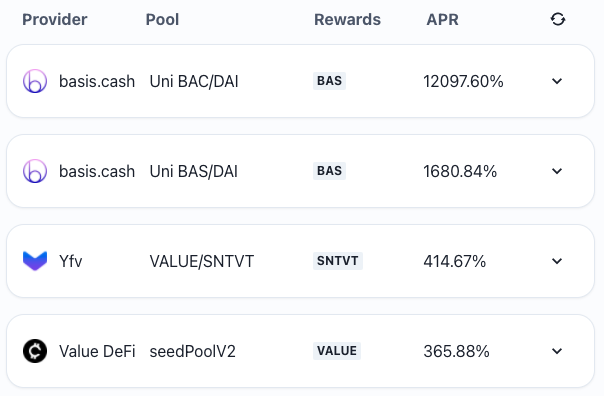 Basis Cash Revives Shuttered Stablecoin With 10,000% Yields