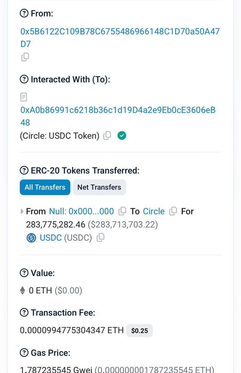 Circle Mints $283.8 Million USDC on Ethereum and $250 Million on Solana Treasury in May 2025