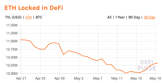 the-defiant