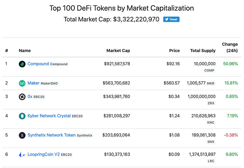 the-defiant
