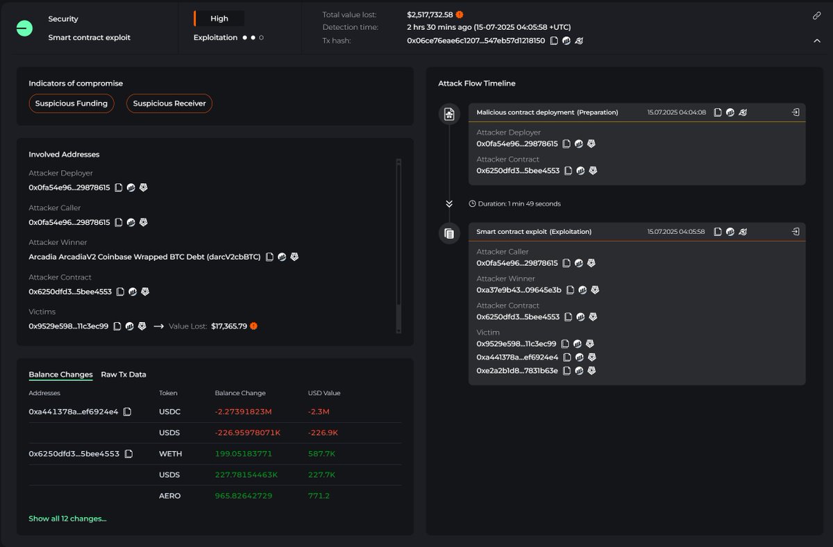 DeFi Platform Arcadia Hit by $3.5 Million Exploit on Base