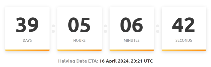 Bitcoin halving countdown