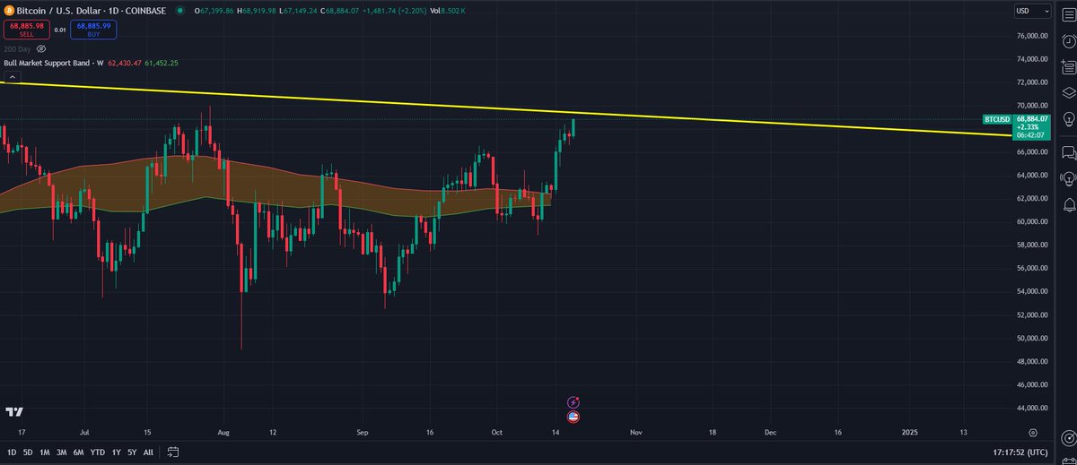 AI Meme Coins Emerge as New Trend in Crypto Market