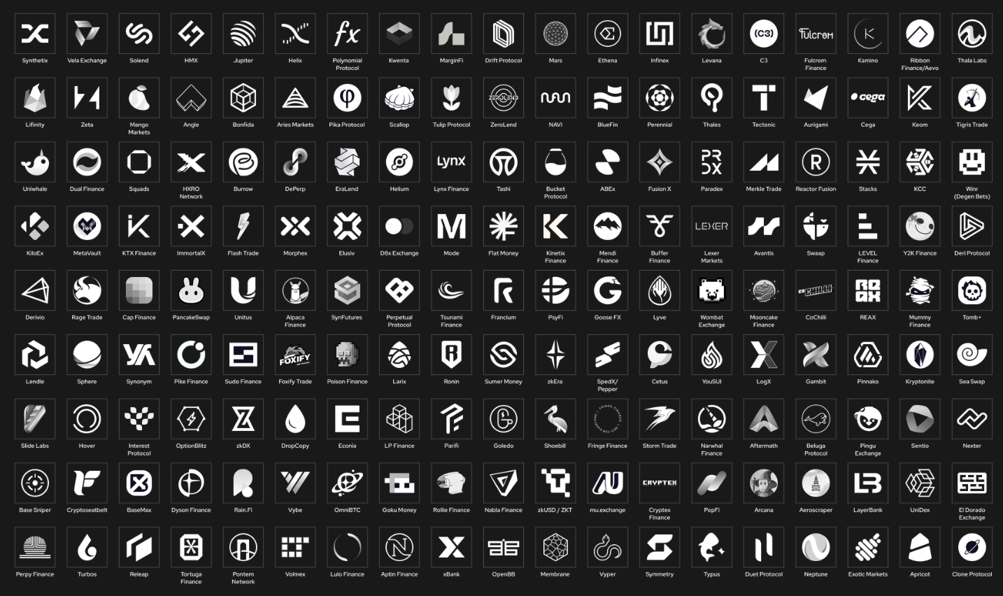 Eligible Apps