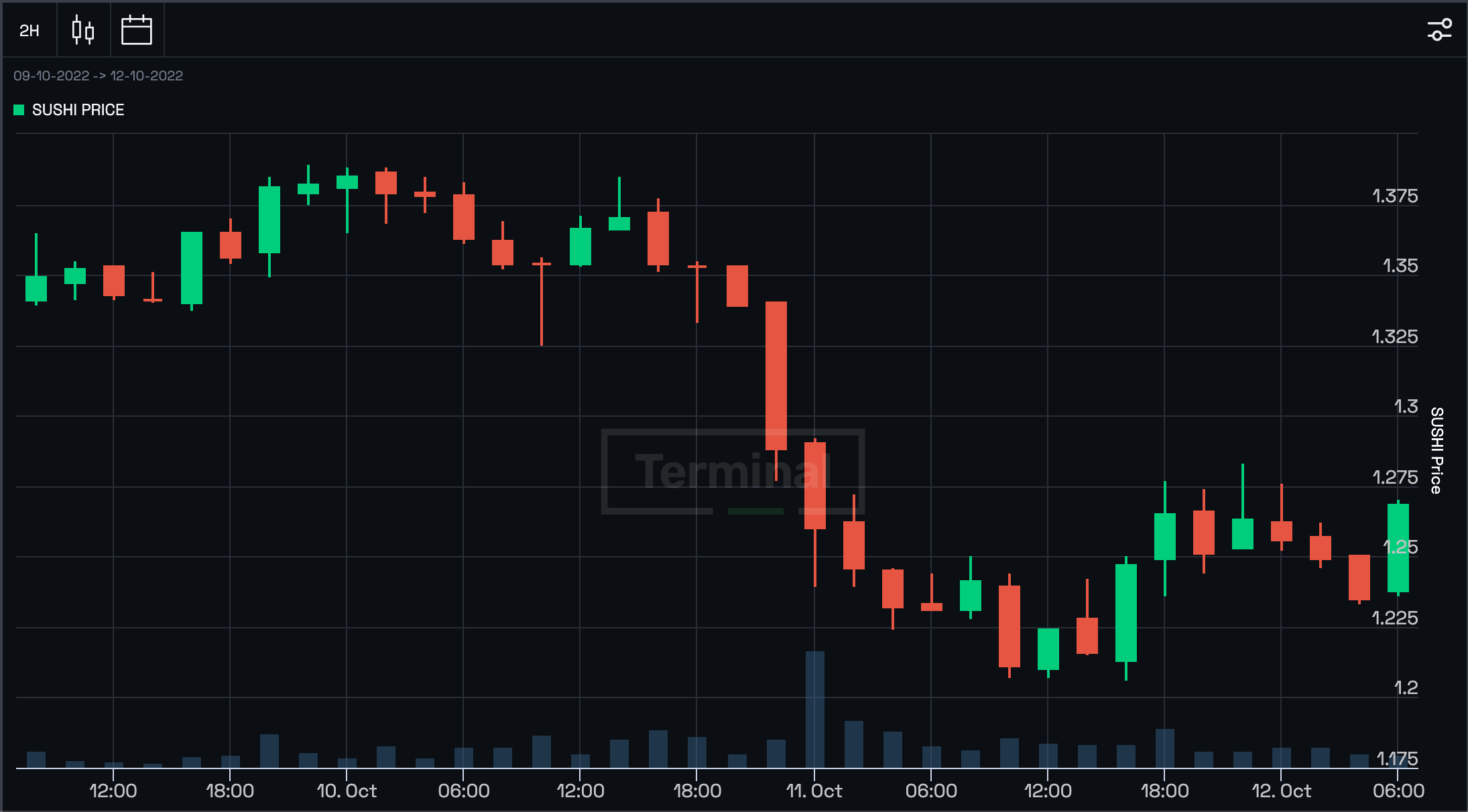 the-defiant