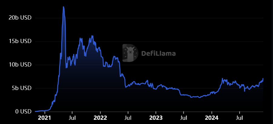 the-defiant