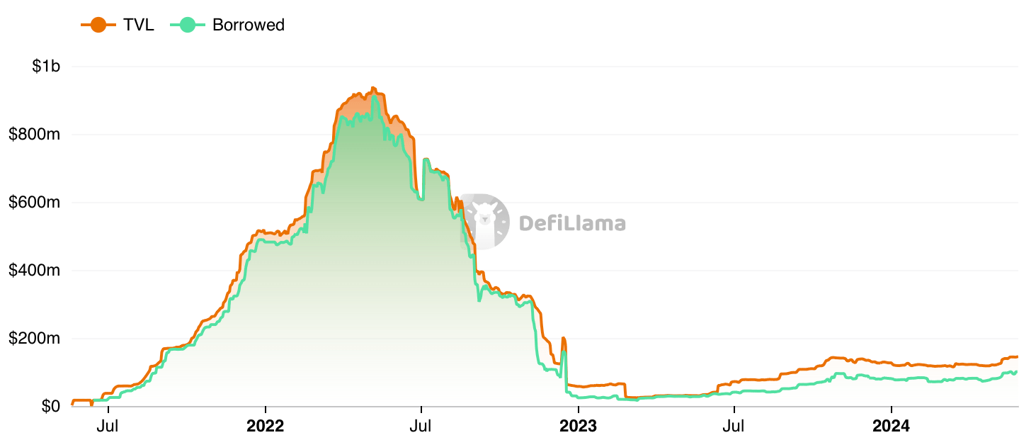 the-defiant