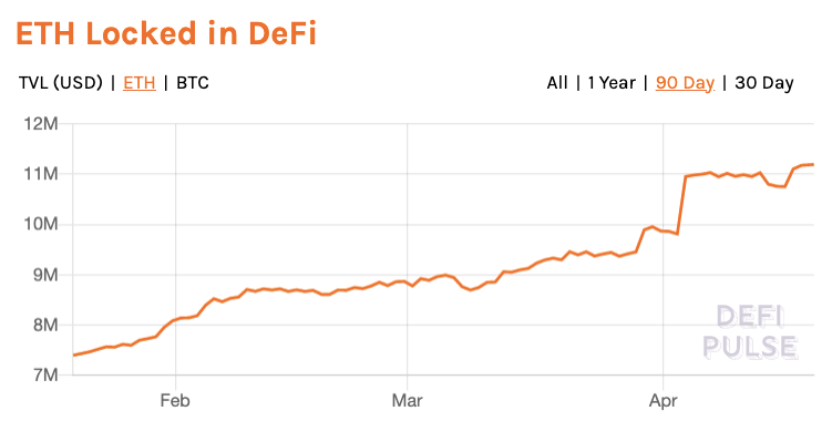 the-defiant