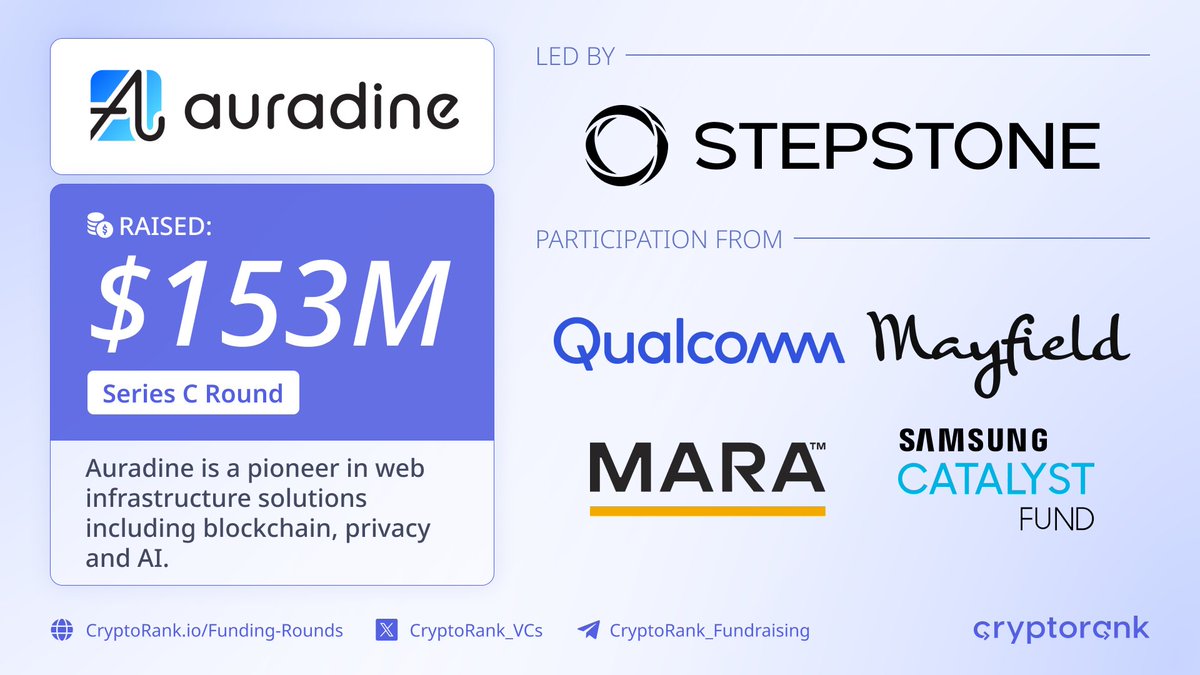 Auradine Raises $153 Million for Bitcoin Mining Computers and AI Expansion in Series C Led by StepStone Group