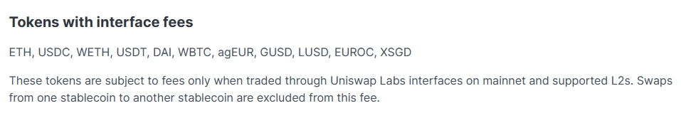 List of Affected Tokens