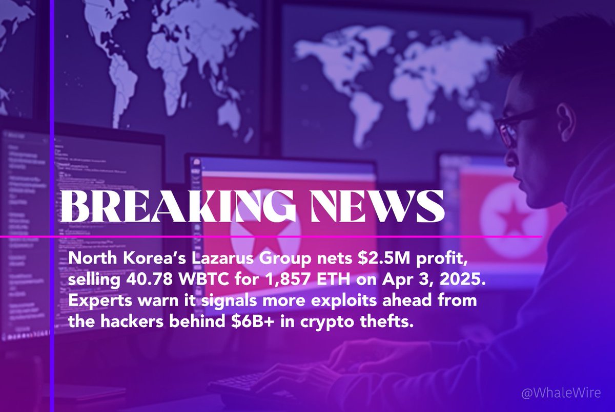 Lazarus Group Profits $2.5 Million from WBTC Sales Amid $6 Billion Crypto Theft for Nuclear Weapons Program