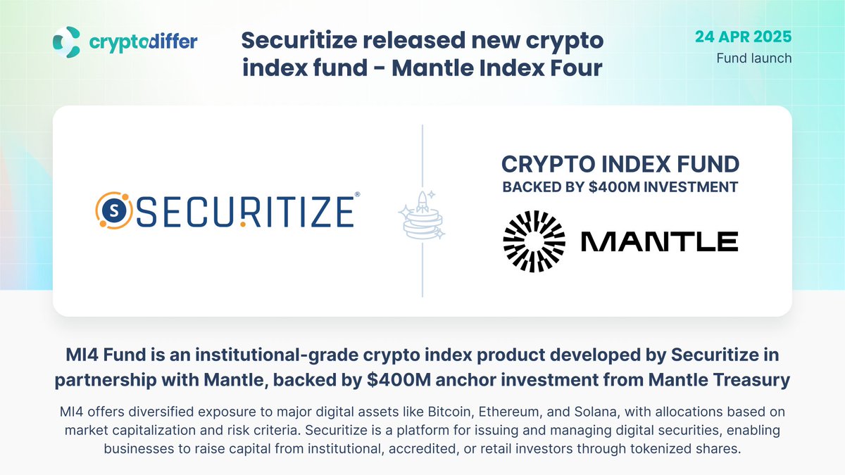 Securitize Launches $400 Million Mantle Index Four Fund with BTC, ETH, SOL Exposure as Largest Tokenized Crypto Fund