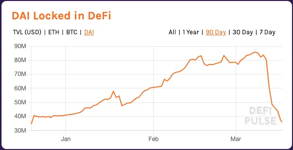the-defiant