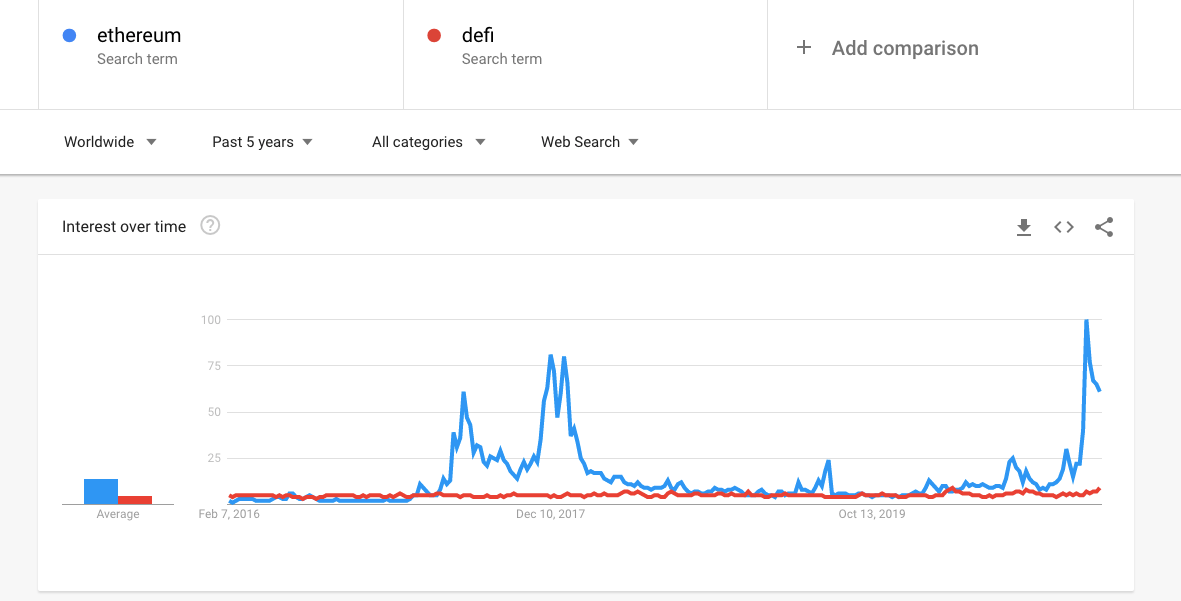the-defiant