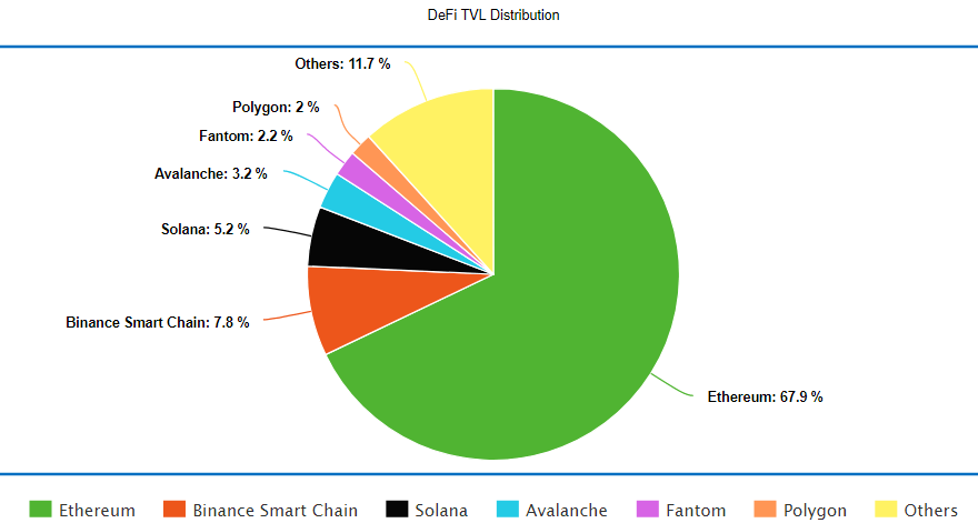 the-defiant