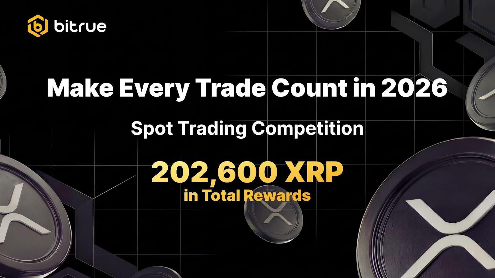 Bitrue Launches 200,000 XRP Trading Event to Mark Start of 2026
