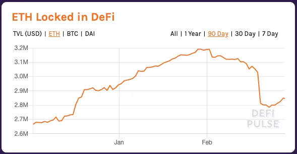 the-defiant