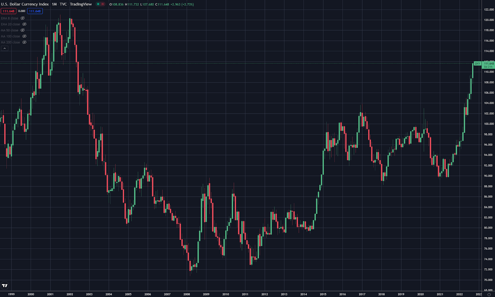 the-defiant