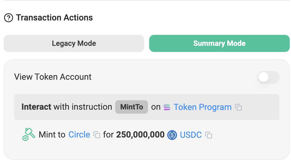 Circle Mints Additional 250 Million USDC on Solana, Total Supply Reaches $10 Billion on April 16, 2025