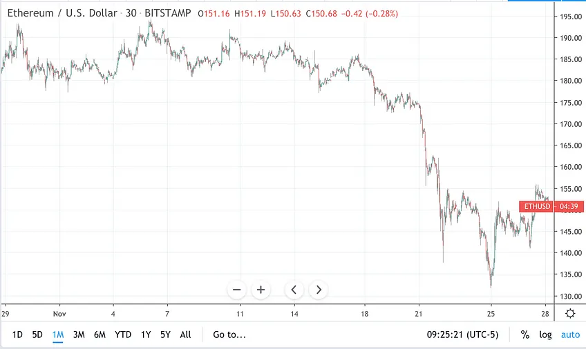 the-defiant