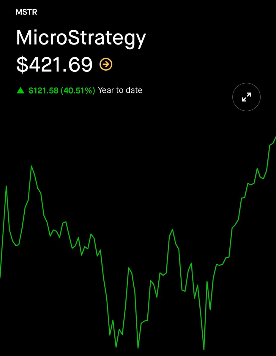 MicroStrategy Adds 13,390 Bitcoin for $1.34 Billion, Bringing Holdings to 568,840 BTC