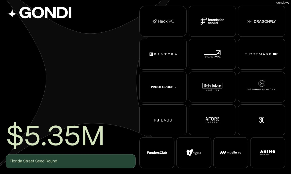 NFT Lender Gondi Launches With $5.35M Funding Round From Major Investors