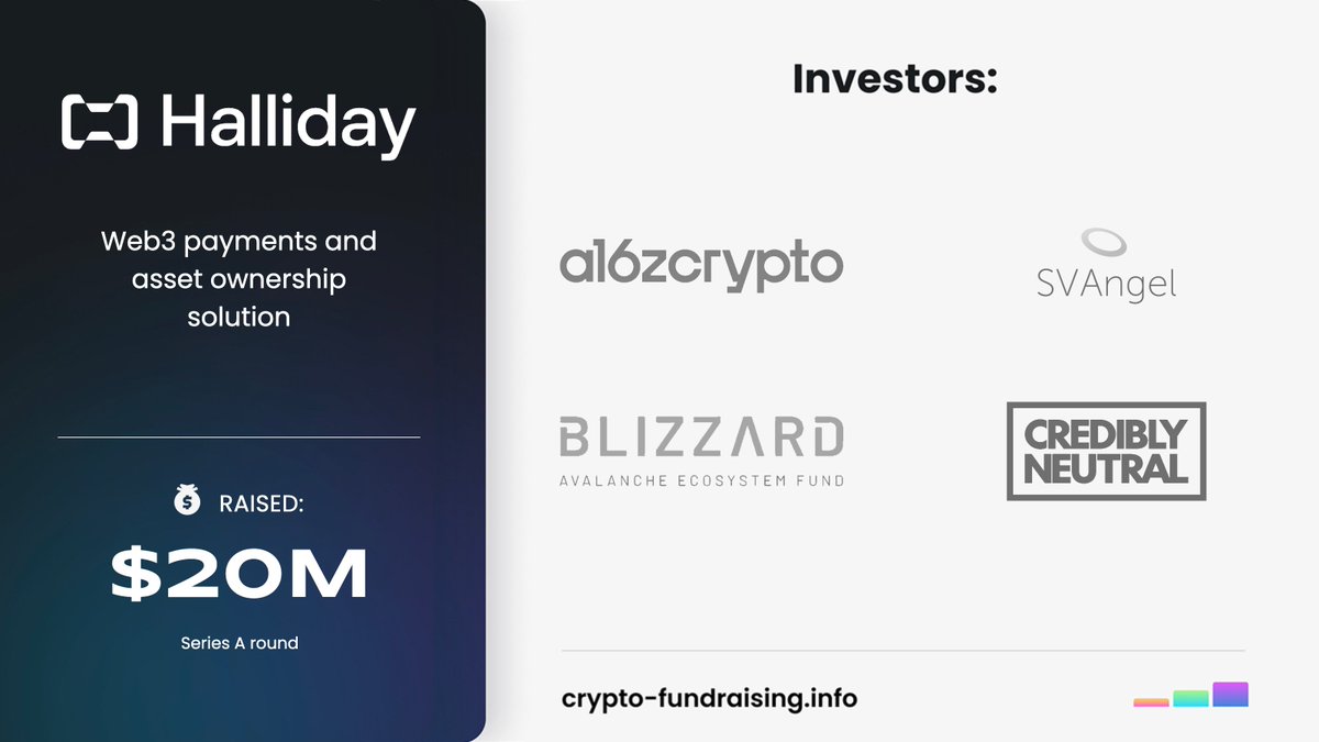 Halliday Secures $20M Series A from Andreessen Horowitz to Develop AI Agents, Eliminating Need for Smart Contracts