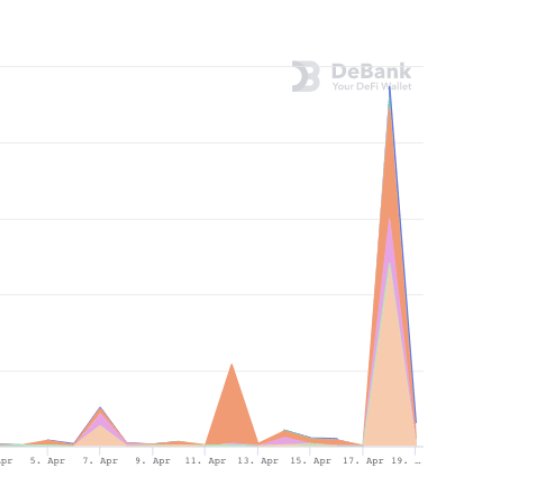 Ether Locked in DeFi at All-Time High After Market Crash
