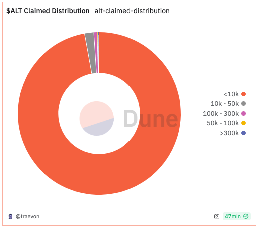 the-defiant