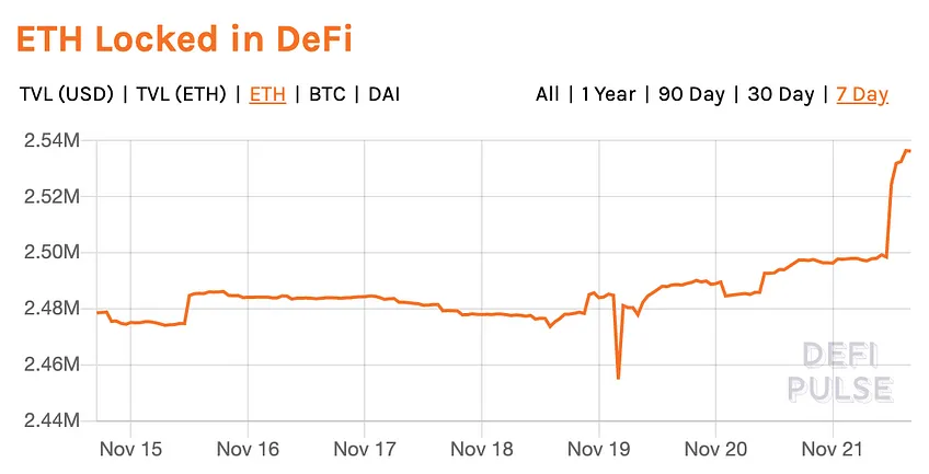 the-defiant