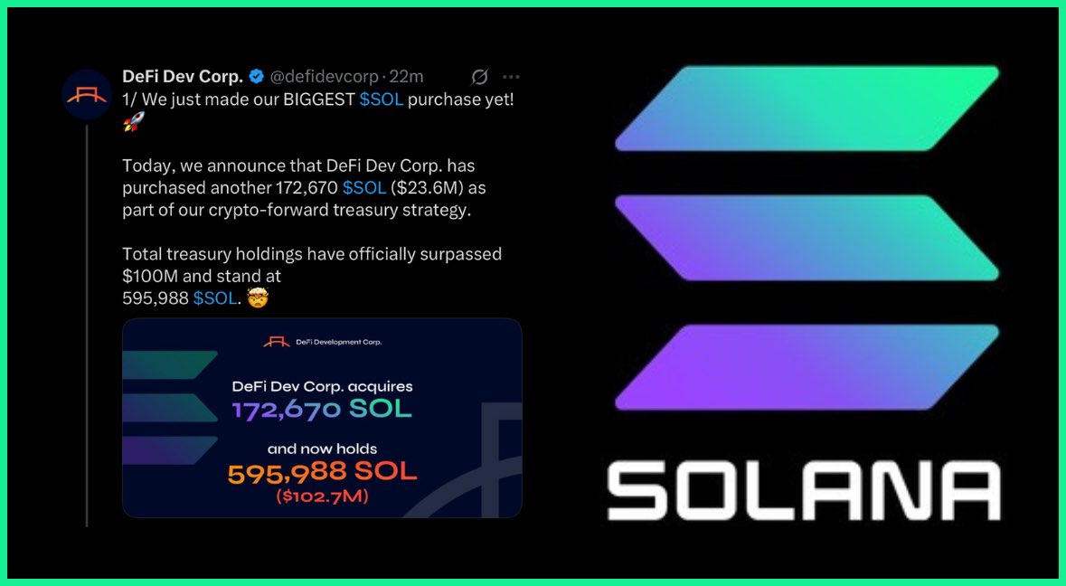 DeFi Development Corp Buys 172,670 SOL at $136.81, Raising Treasury to 595,988 SOL Worth Over $100 Million