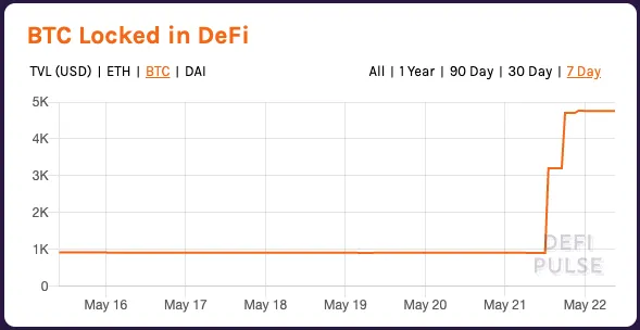 the-defiant