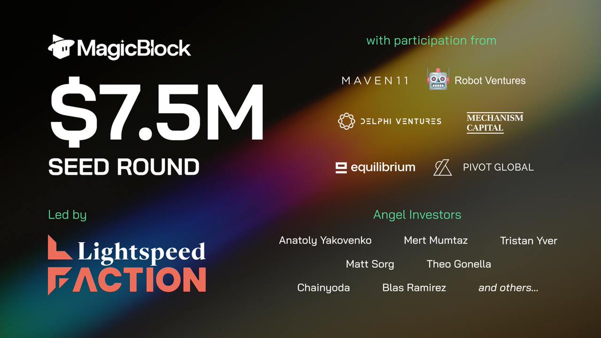 MagicBlock Raises $7.5 Million Seed Round Led by Faction to Build Real-Time On-Chain Gaming on Solana, Backed by Lightspeed and Anatoly Yakovenko