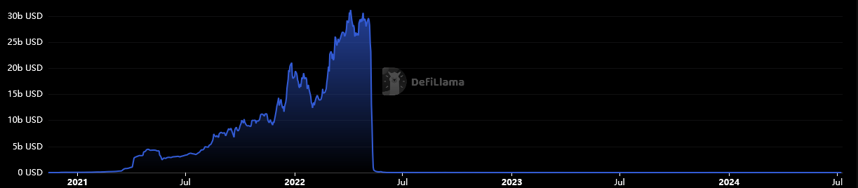 the-defiant