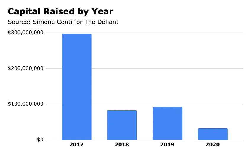 the-defiant