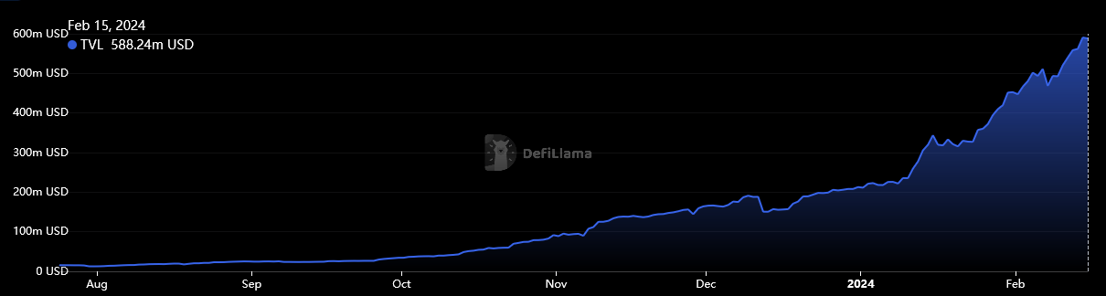 the-defiant