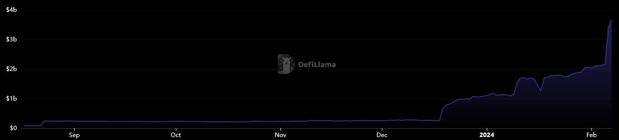 the-defiant