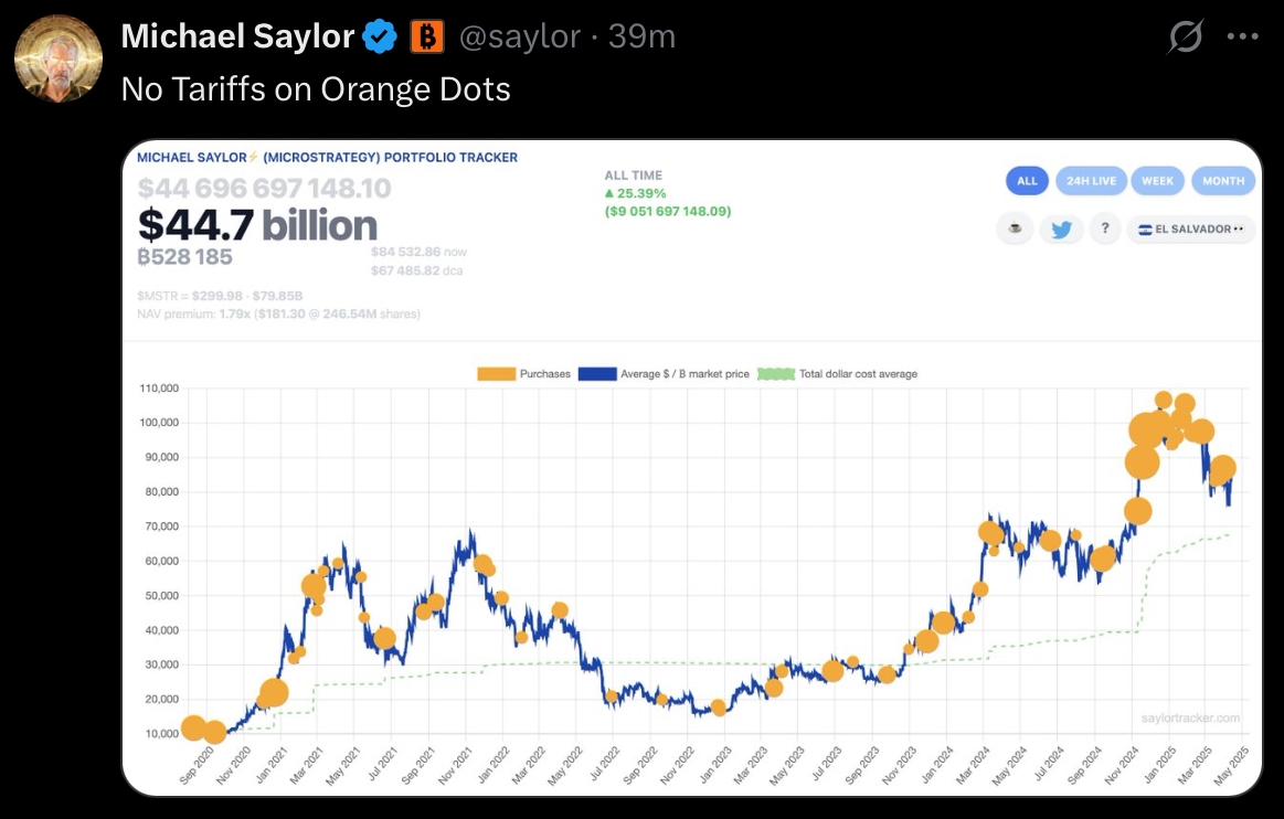 Michael Saylor Signals MicroStrategy's $1–$2 Billion Bitcoin Purchase, Involving Thousands of Coins