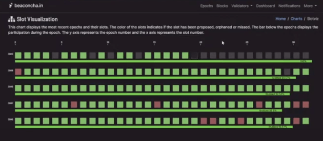 the-defiant
