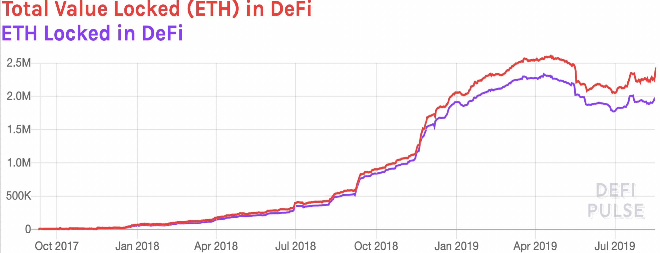 the-defiant