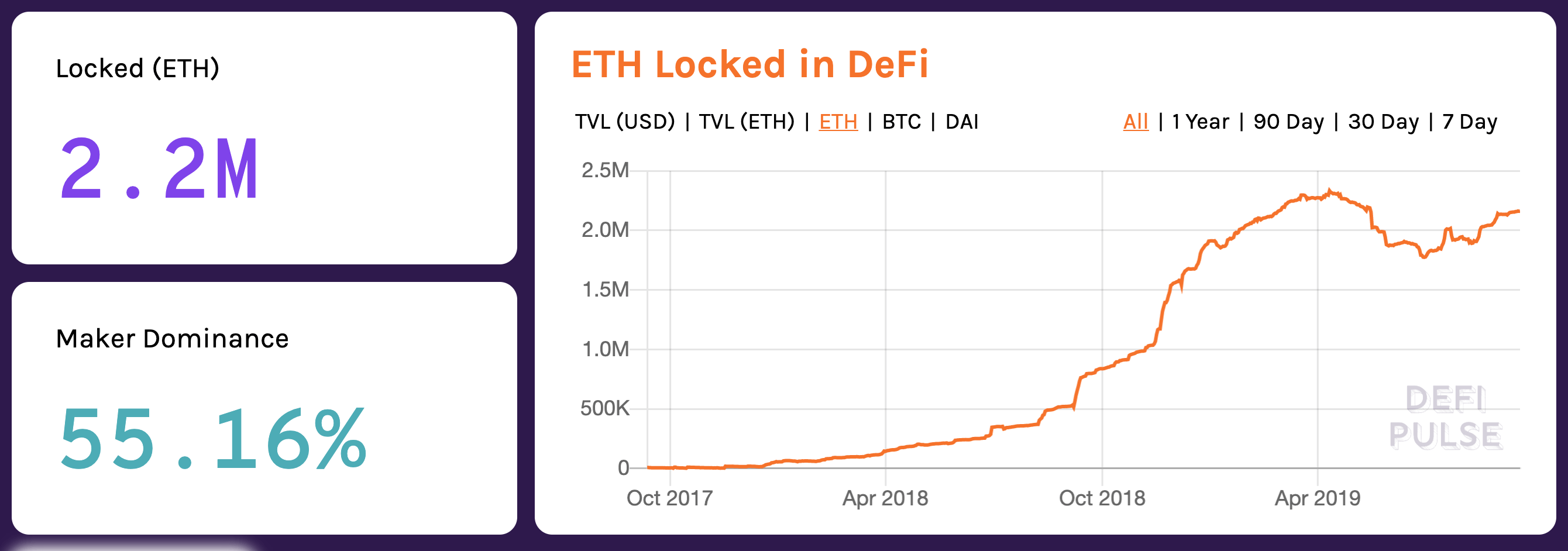the-defiant