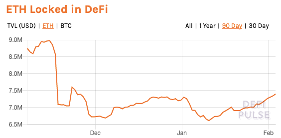 the-defiant