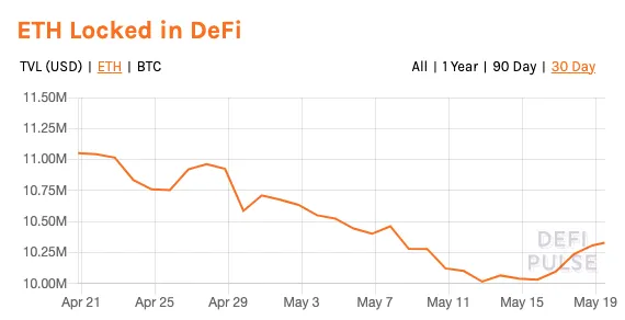 the-defiant