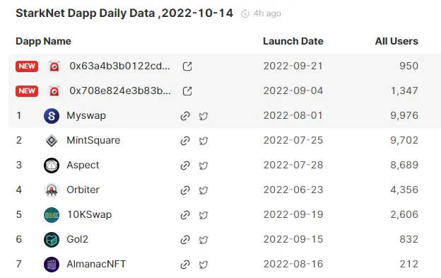 the-defiant