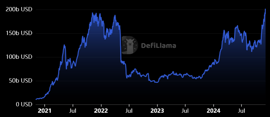 the-defiant
