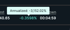 Hyperliquid PENGU Funding Rate screenshot