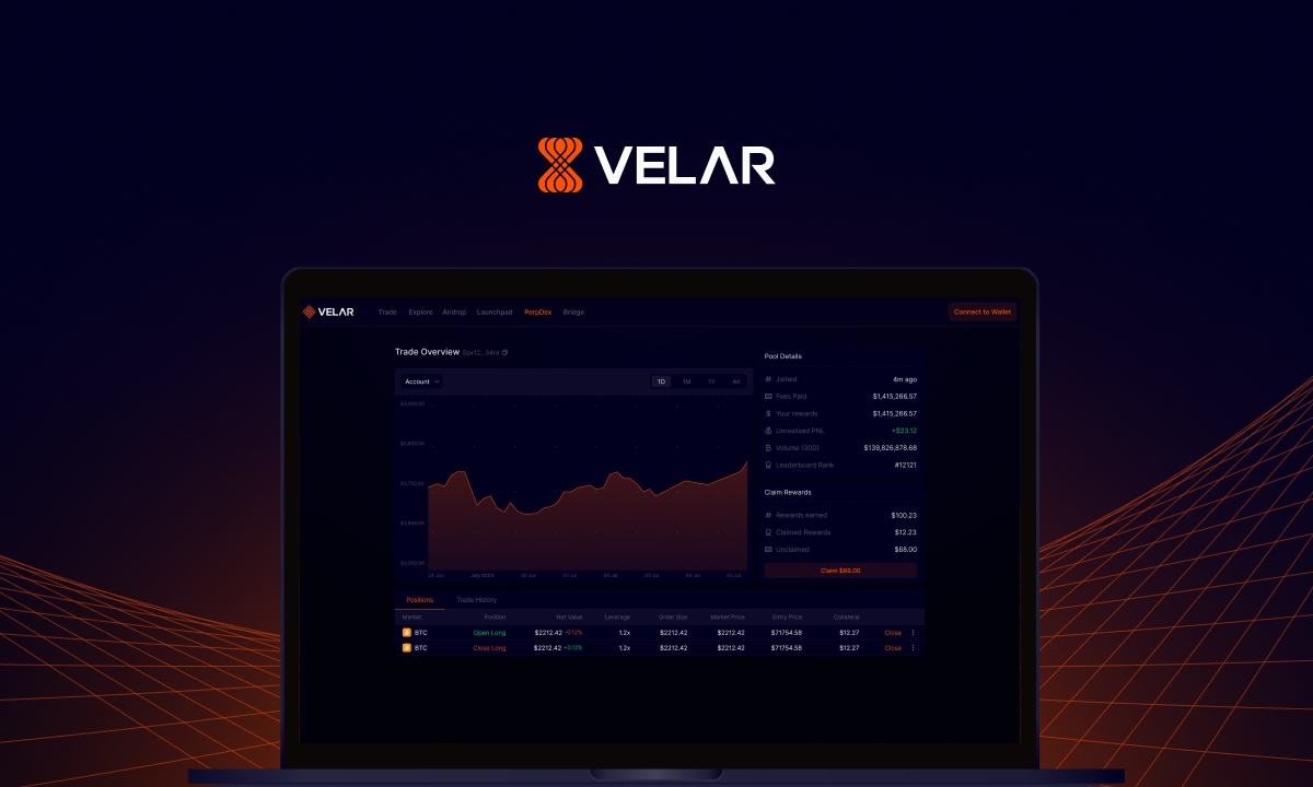 Velar Unveils Bold Brand Evolution, Reinforcing Its Position In Bitcoin DeFi