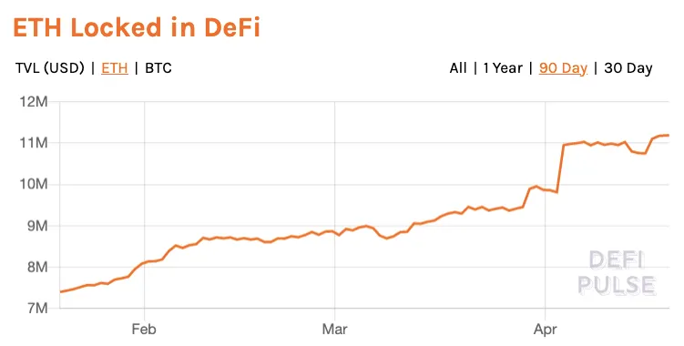 the-defiant