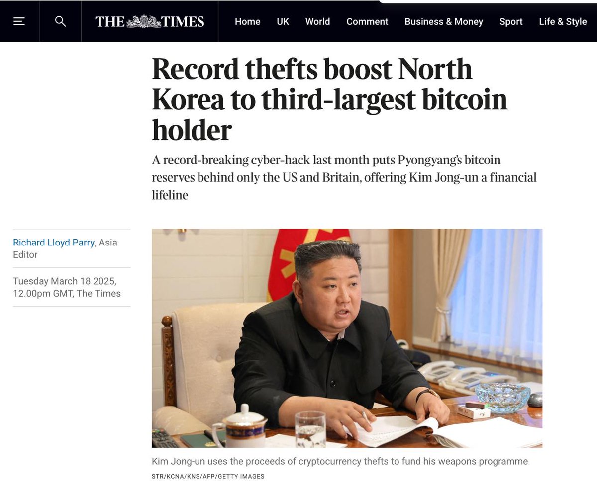 North Korea Becomes Third-Largest Bitcoin Holder With 13,580 Bitcoins, Surpassing El Salvador After $1.5 Billion Theft