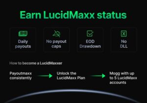 Lucid Trading Rolls Out Major Live Program Overhaul and Launches LucidMaxx